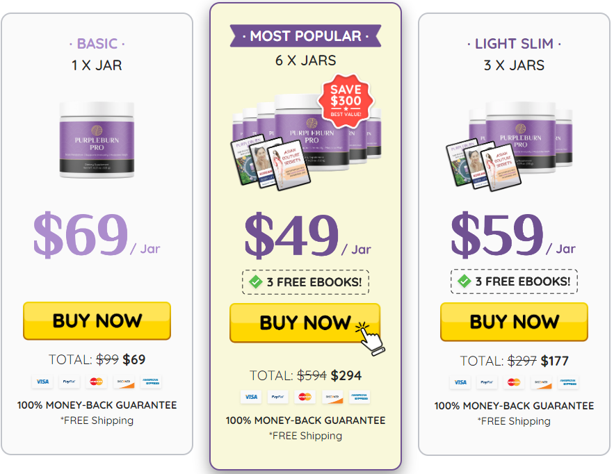 PurpleBurn Pro order page